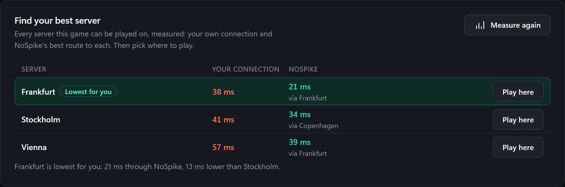The server finder: Frankfurt lowest at 21 ms through NoSpike, Stockholm 34 ms, Vienna 39 ms, each with the player's own figure beside it.