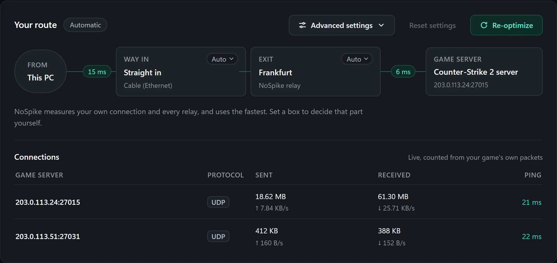The route card: from this PC, 15 ms straight in to the Frankfurt exit, 6 ms on to the Counter-Strike 2 server, and the connections table with each game server, its protocol, data sent and received and its ping.